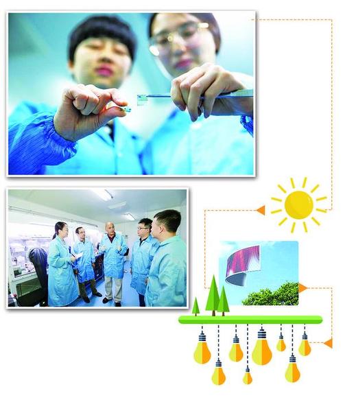 陈永胜团队引领有机太阳能电池领域研究——向太阳要能源-南开大学