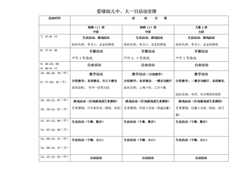 幼儿园各班一日活动安排.doc