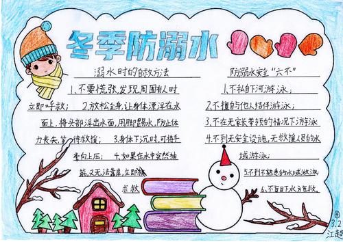 青苗班 冬季防滑冰防溺水主题手抄报