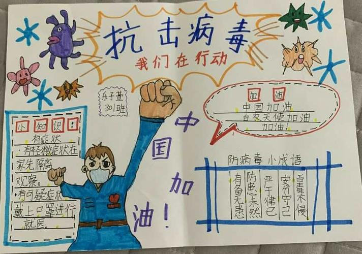 童心战"疫" 与爱同行――世贸实验校童心共绘,抗击疫情手抄报活动
