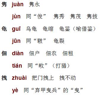 高考语文必考的多音字