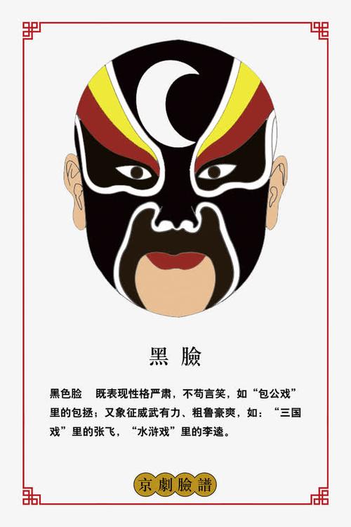 京剧脸谱