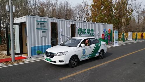 "绿能摩盒"直流屋和电动汽车