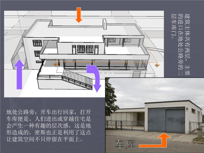 经典住宅建筑赏析一)吐根哈特别墅.pptx 23页
