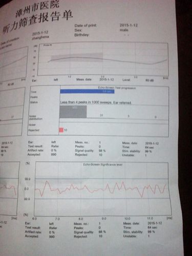 新生儿4个月10天了听力筛查没通过帮忙看下报告单