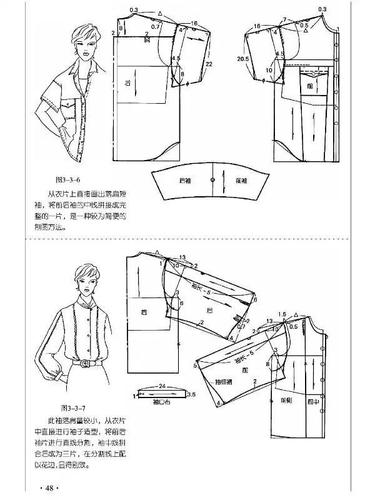 各种袖型的制版--一片圆装袖制图