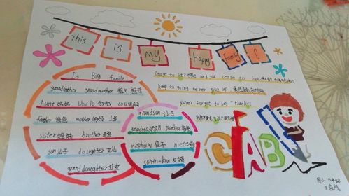 国公营小学五年级英语手抄报活动——my family