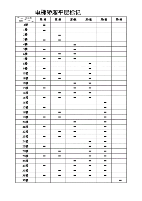 电梯平层标记.docx 2页