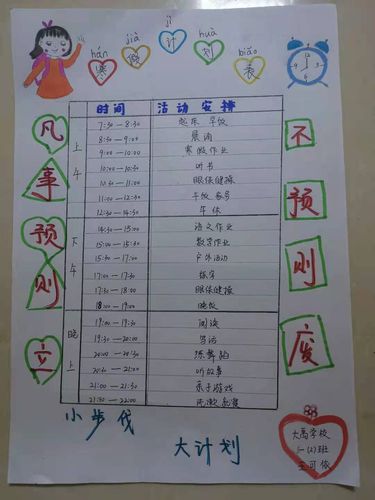 大计划;行远自迩,踔厉奋发 写美篇   时间过得真快,宝贝们小学一年级
