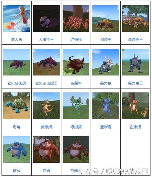 6399:创造与魔法全部宠物分享 创造与魔法宠物大全