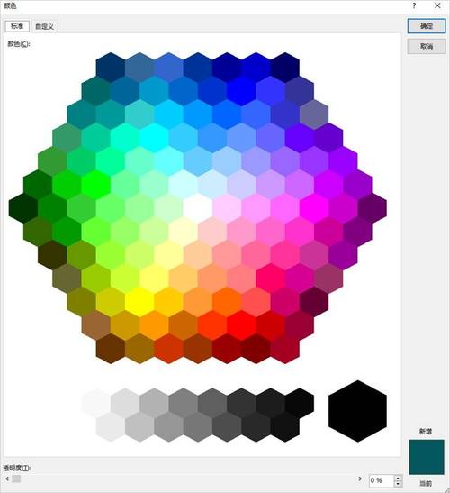 我们选中色块,在颜色里面点击其它颜色,点击标准就可以打开这样一个