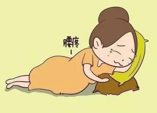 女人腰痛的原因有哪些妇科引起的腰疼位置图