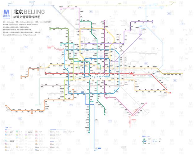 北京市地铁线路规划2025年2035年