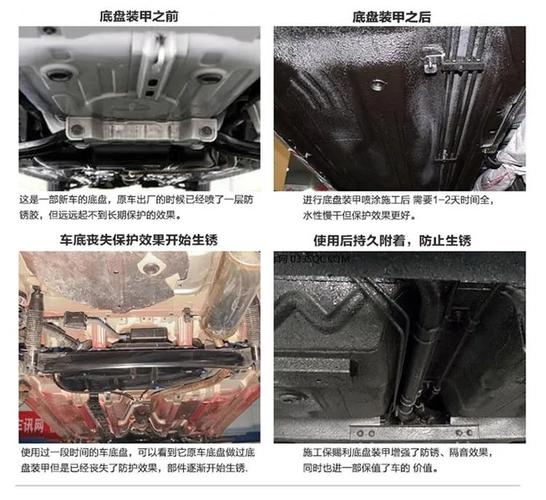 底盘装甲的作用和底盘装甲完工标准