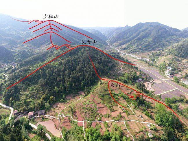 入首龙:龙脉融气入穴的形势与方位,千里来龙,在快结穴时,先束气过峡