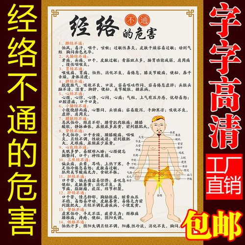 广告艾灸人体穴位图 经络不通的危害中医养生图片美容