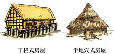 有关半坡人的手抄报 名人的手抄报