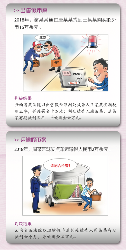 反假货币宣传月 | 警示篇