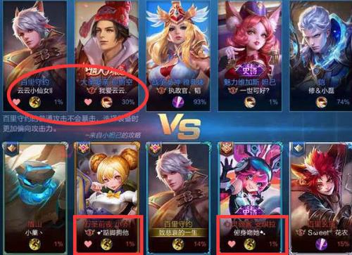 王者荣耀:峡谷中秀恩爱的情侣名,猴子夫妇没眼看,吕布又绿了