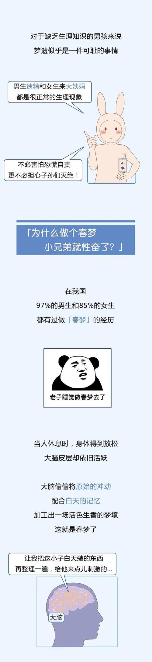 女生做春梦是一种什么体验
