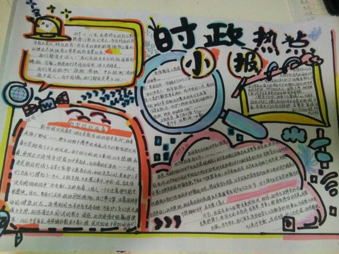 初一(1)班寒假作业——时政热点评论手抄报