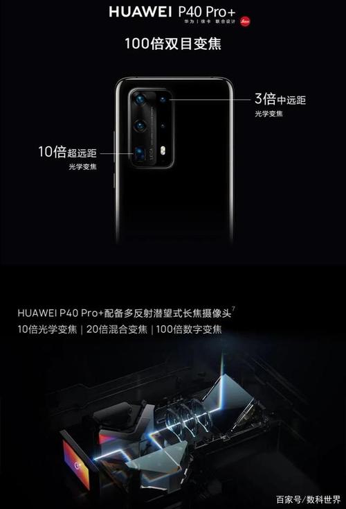 p40 pro 的后置全新徕卡五摄