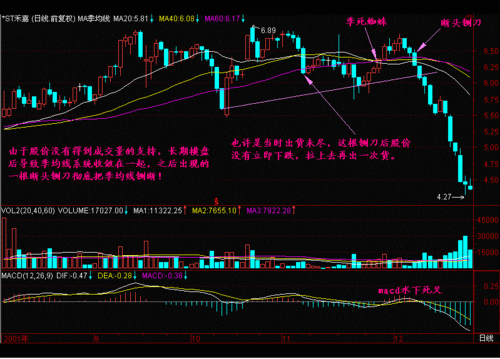 中国股市剥削时代已经到来,a股涨散户亏,散户还有后退的路吗?