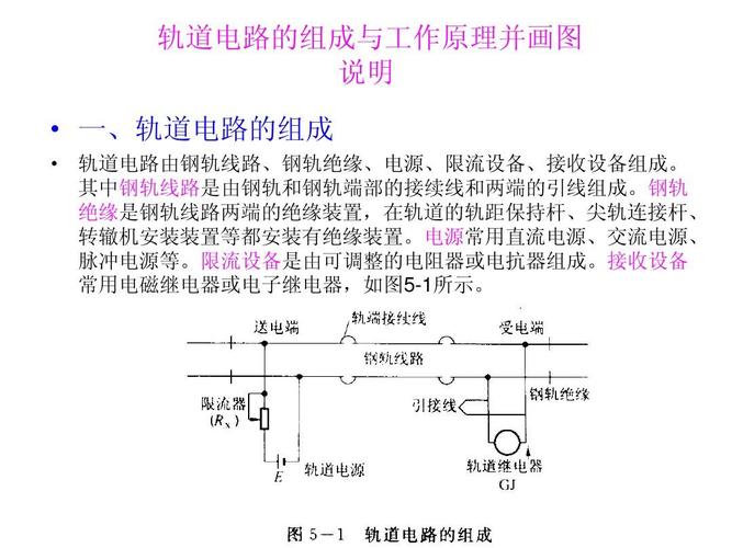 轨道电路的组成与工作原理并画图ppt