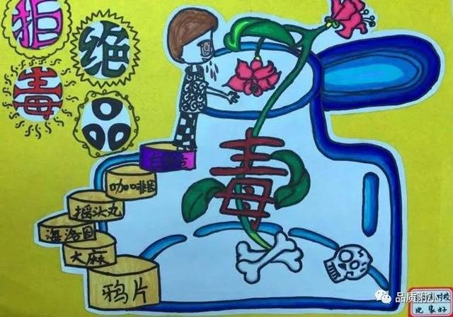 hi附小行动 | 抵制毒品健康成长 画出心中禁毒宣言