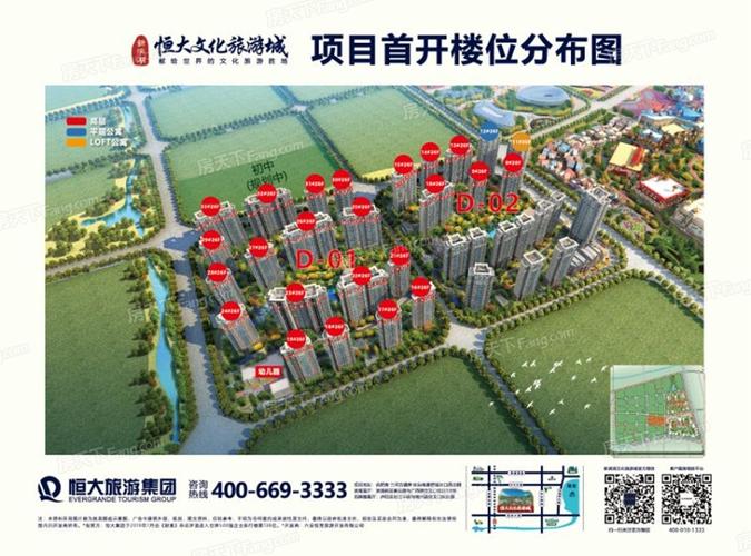 新滨湖恒大文化旅游城均价为7500元平方米