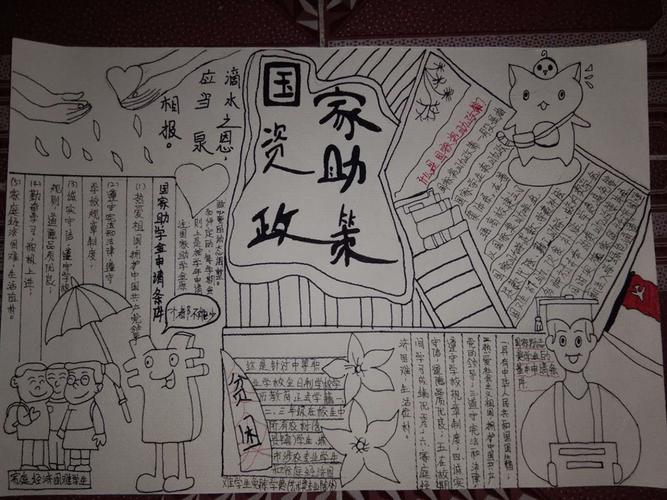 国家资助政策手抄报
