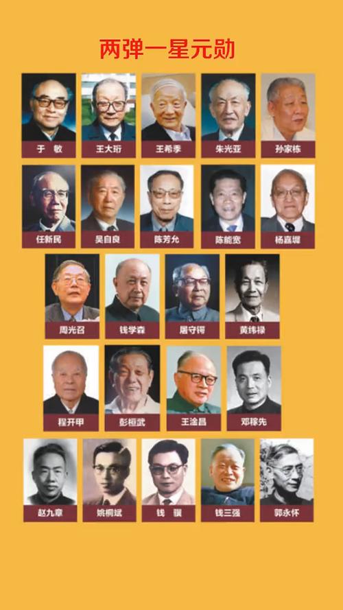 红色基因5:23位两弹一星元勋_传承红色基因_游戏_手机