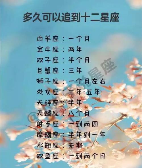 多久可以追到十二星座白羊座一个月狮子座一个月左右