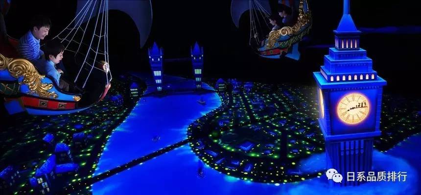 史上最强迪士尼攻略,我们要给宝宝们送圣诞礼物啦!