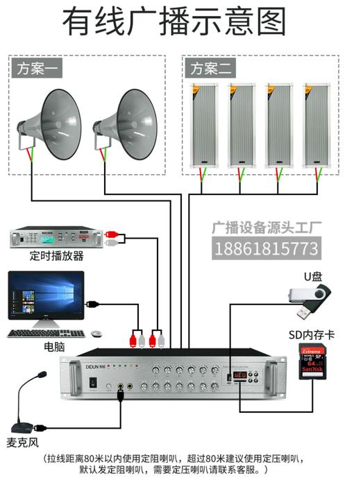农村广播喇叭高音大喇叭村委会号角大功率户外防水校园村通扩音器