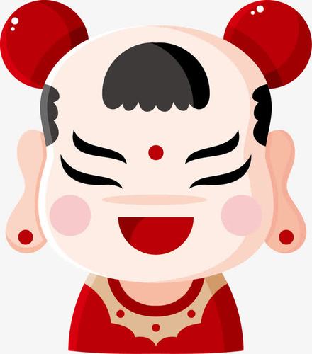 卡通中国娃