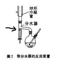 分水器回流问题 是不是提前往里面加水?