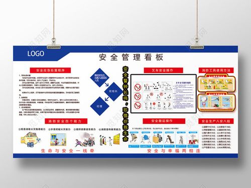 设计素材 设计模板 > 当前作品  标签: 安全生产 安全管理看板 车间
