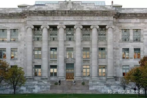 哈佛大学医学院