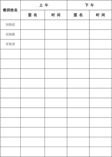 无忧文档 所有分类 幼儿教育 育儿理论经验 新梦想教师签到表 第1页