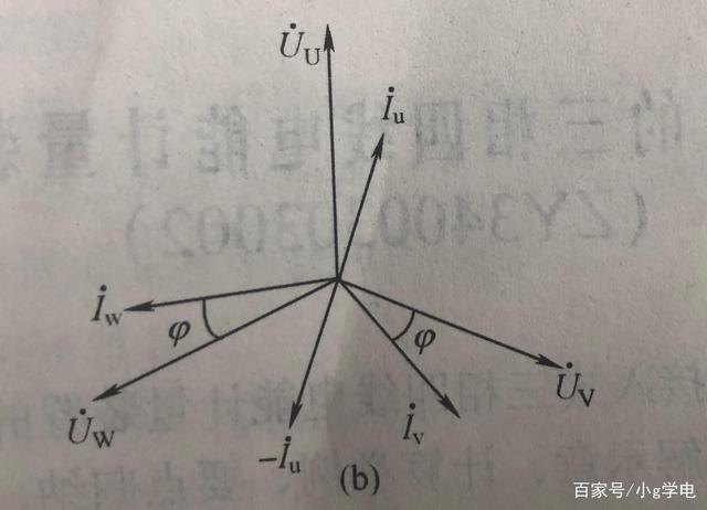 三相电能表一相接反怎么计算实际电量?