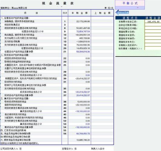 今天,小编就把这套财务管理系统分享给大家,表格公式已经设置好,只需