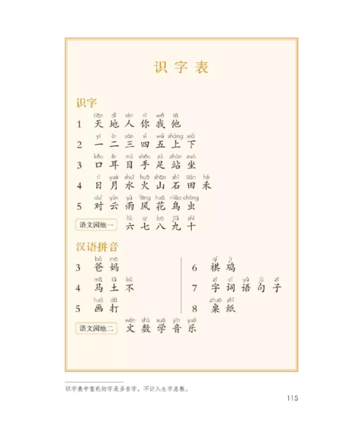 部编版一年级上册写字表