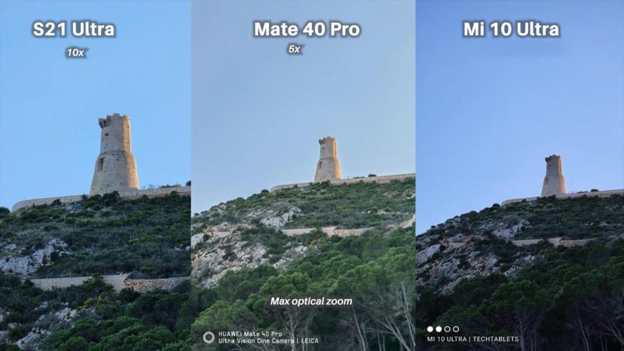 华为mate40pro/三星s21ultra/小米10ultr拍照对比