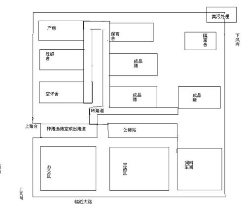 100头左右的养猪场图纸 在线等
