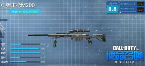 如何在使命召唤ol中做好一个狙击手第二弹!