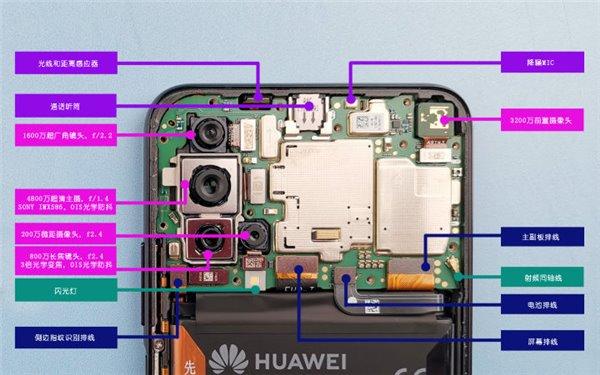 荣耀20pro发布官方拆机图赏