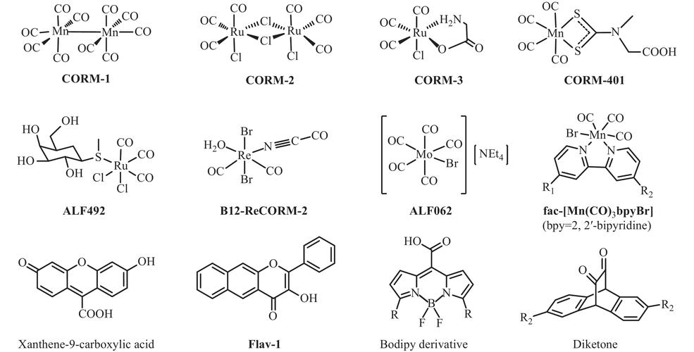 图 3        几类重要的corms化学结构式  42 45  51 53