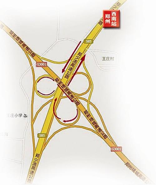 郑少高速公路与郑州南绕城高速公路互通式立交桥u形路线示意图