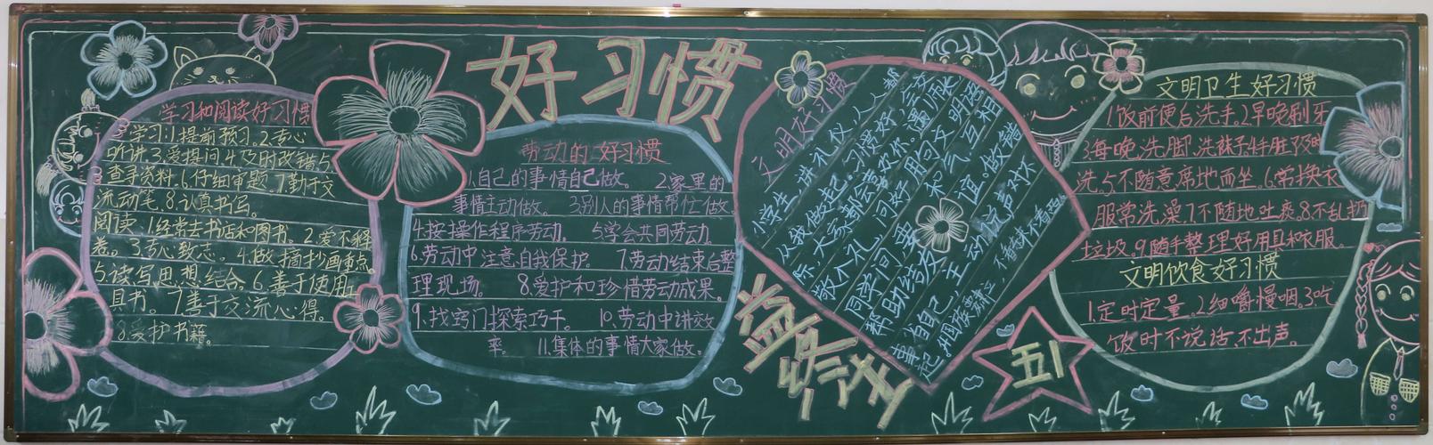 "好习惯,益终身"——昌山小学开展黑板报评比活动